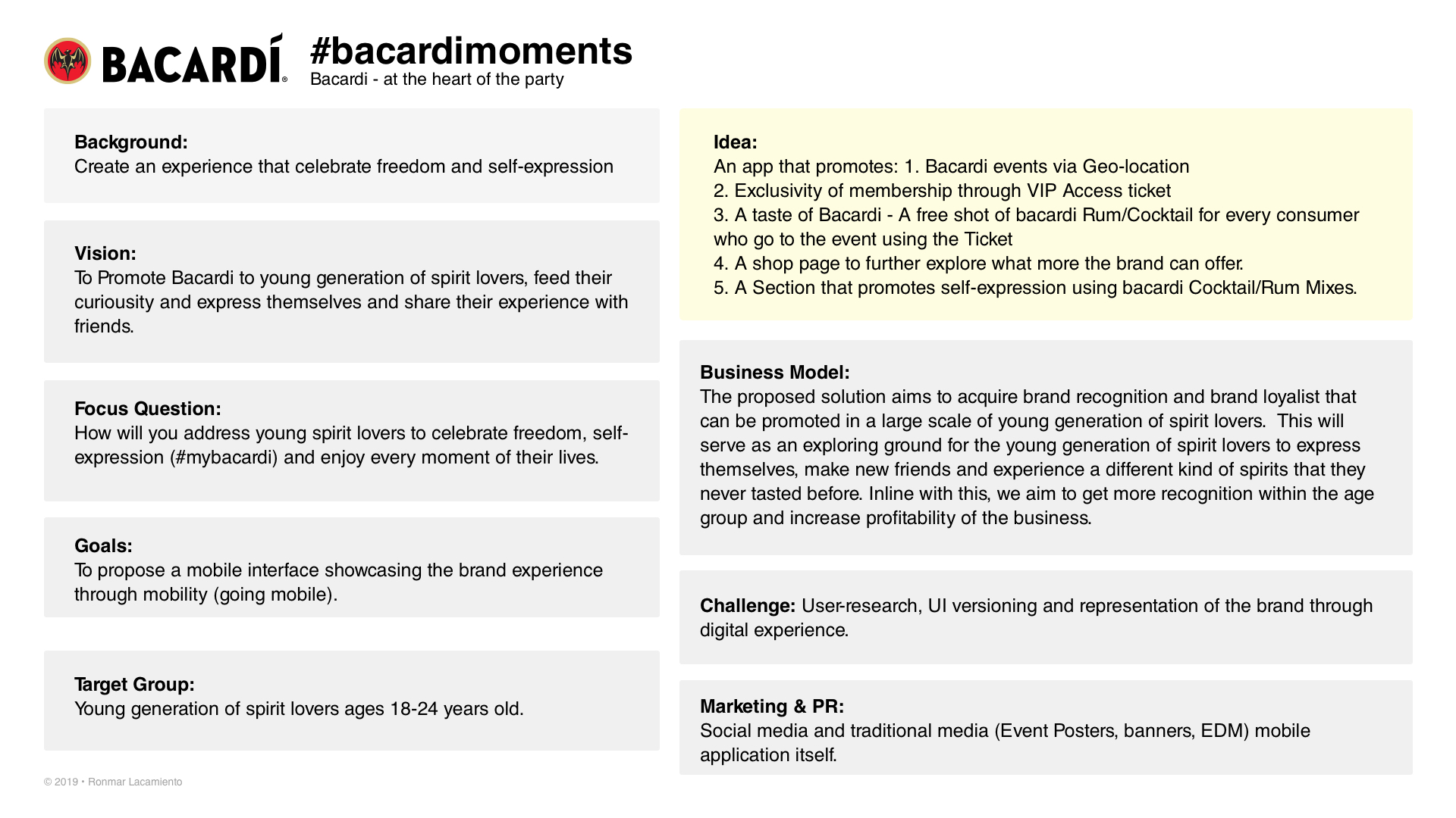 7.Presentation-Project Canvass Sheet